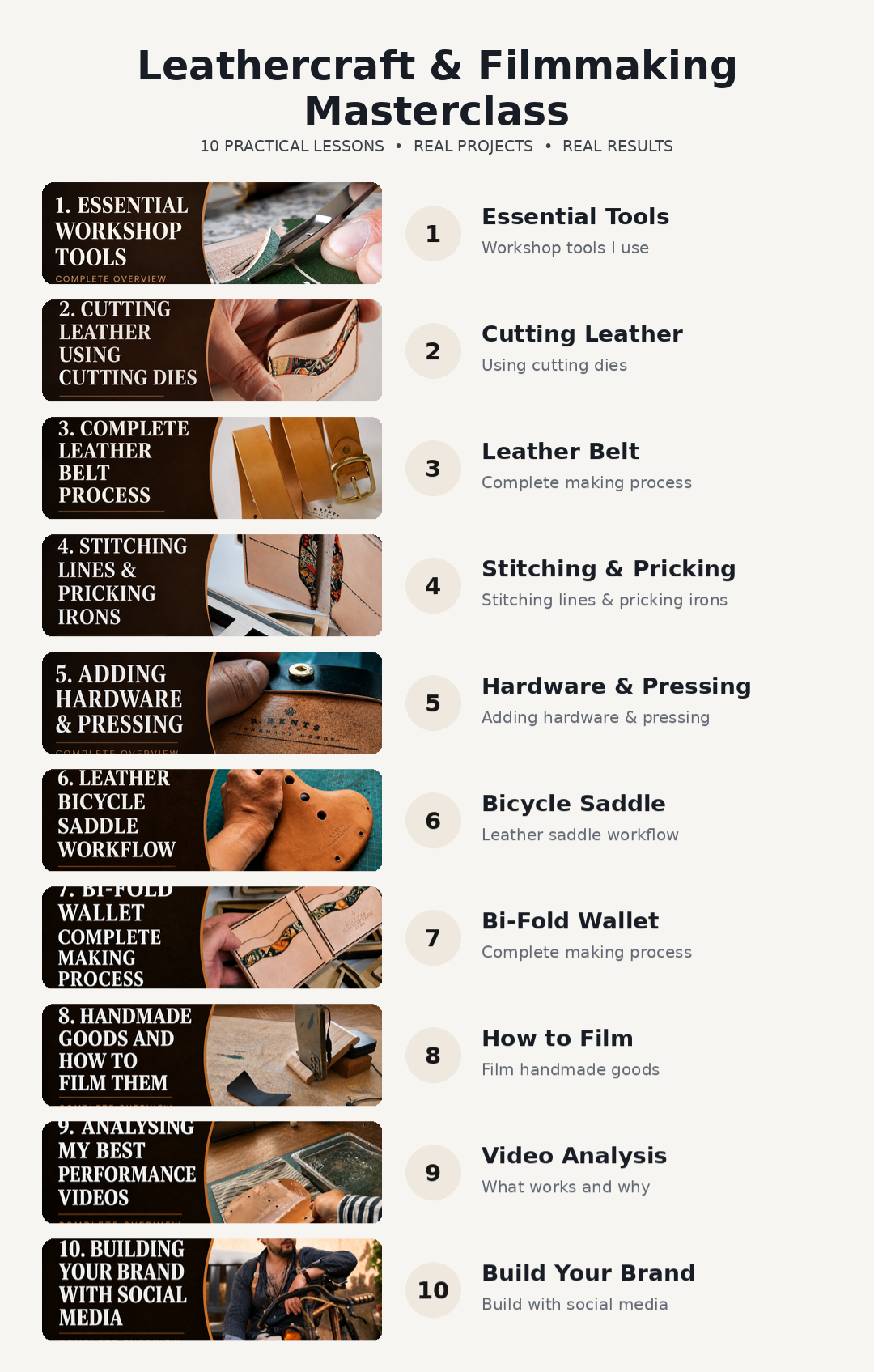 Leathercraft & Filmmaking Masterclass